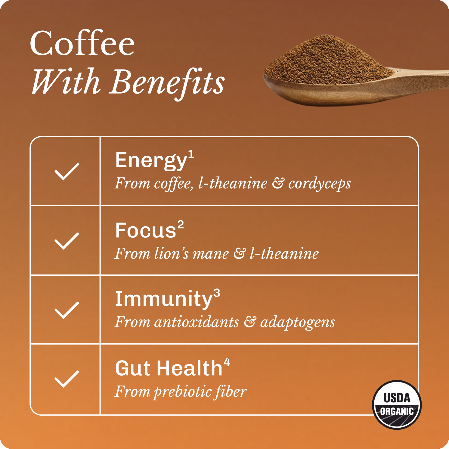 coffee-starter-kit-x5 Frame11613.png