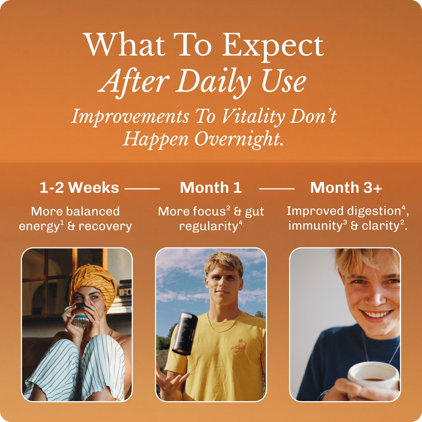 coffee-starter-kit-x5 Frame11618.png
