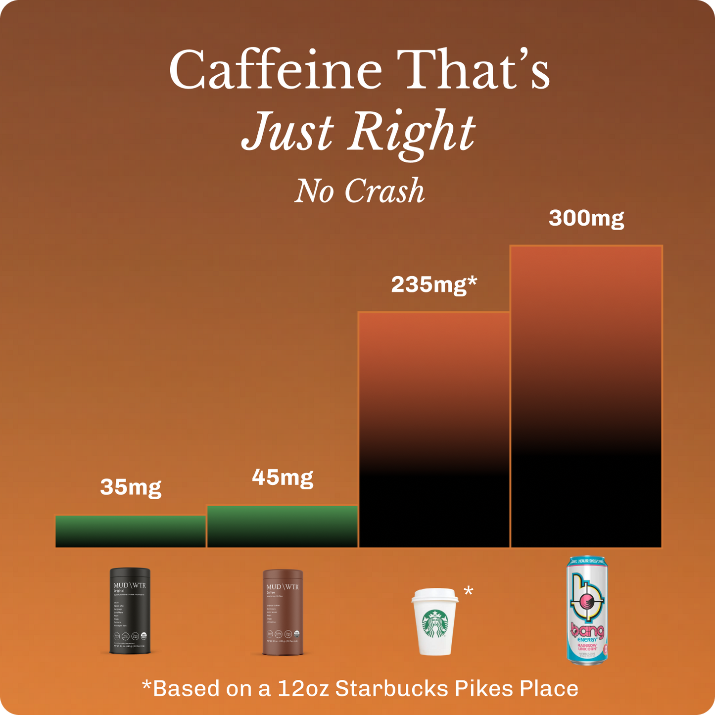 coffee-starter-kit-x5 Frame11619.png