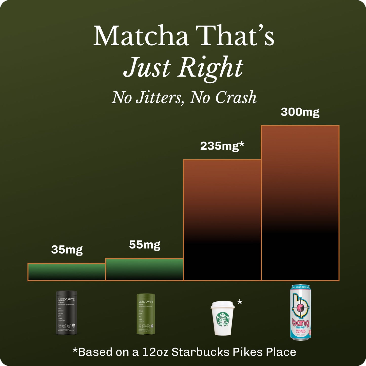 matcha-90-serving-o2 Matcha-Sticks_Image_13.jpg