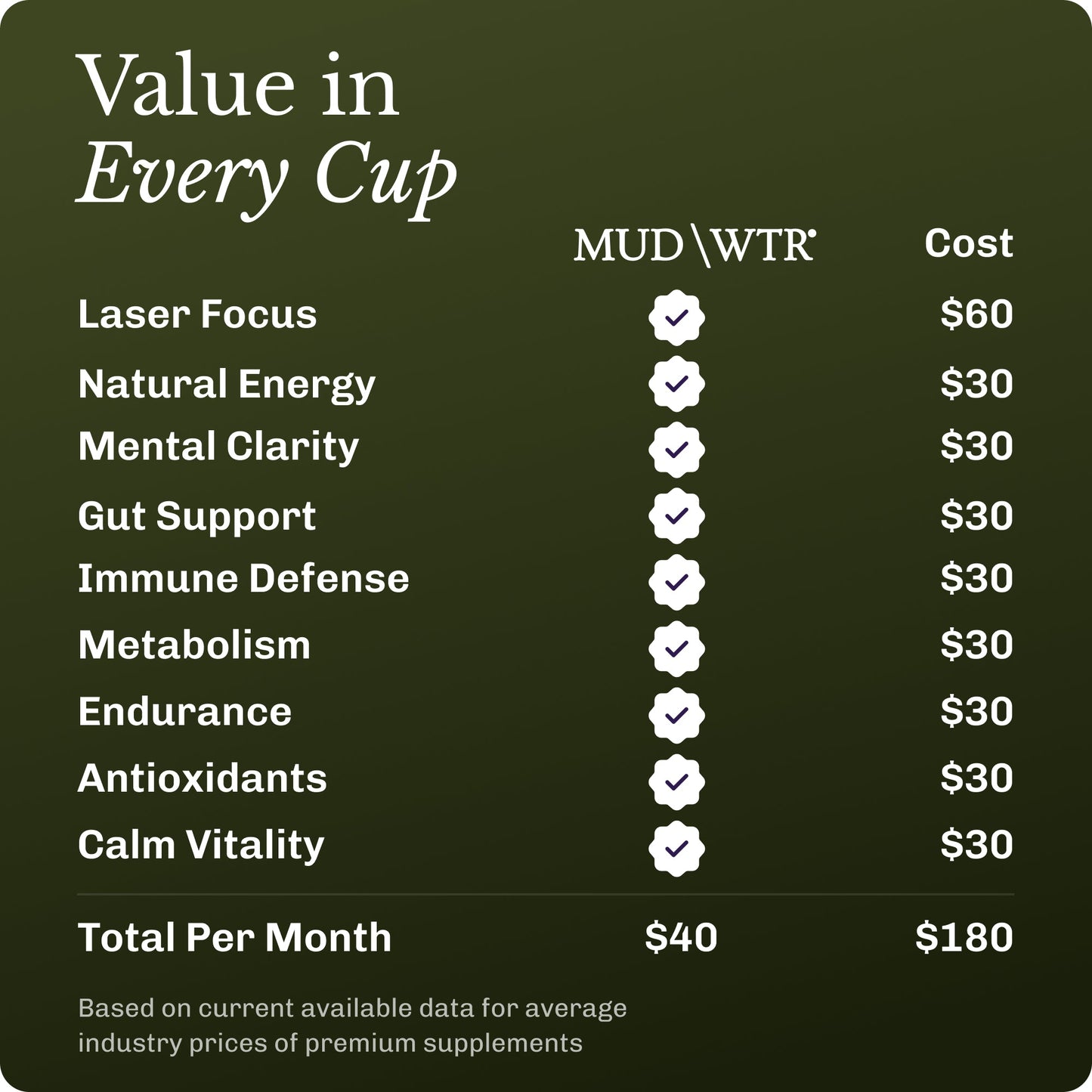matcha-90-serving-o2 Matcha_image_07.jpg