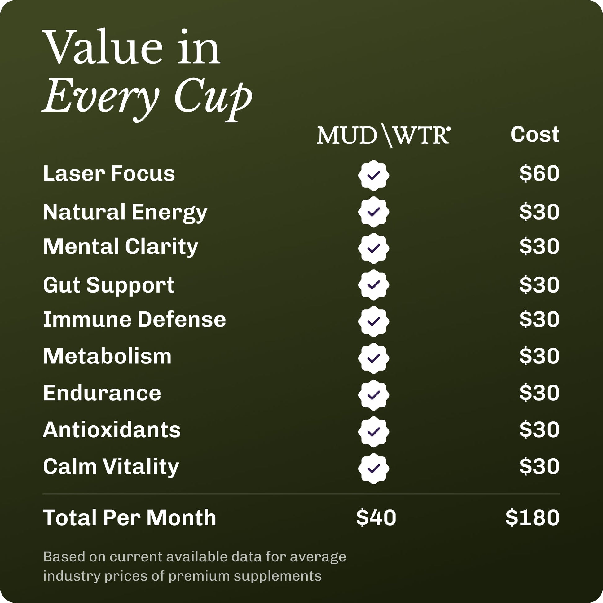matcha-30-serving-v3 Matcha_image_07_35ce29e5-45c0-475e-b502-fb9beaf02658.jpg