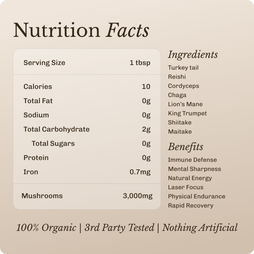 mushroom-boost-30-serving-e4 Mushroom_Boost_Image_04.jpg